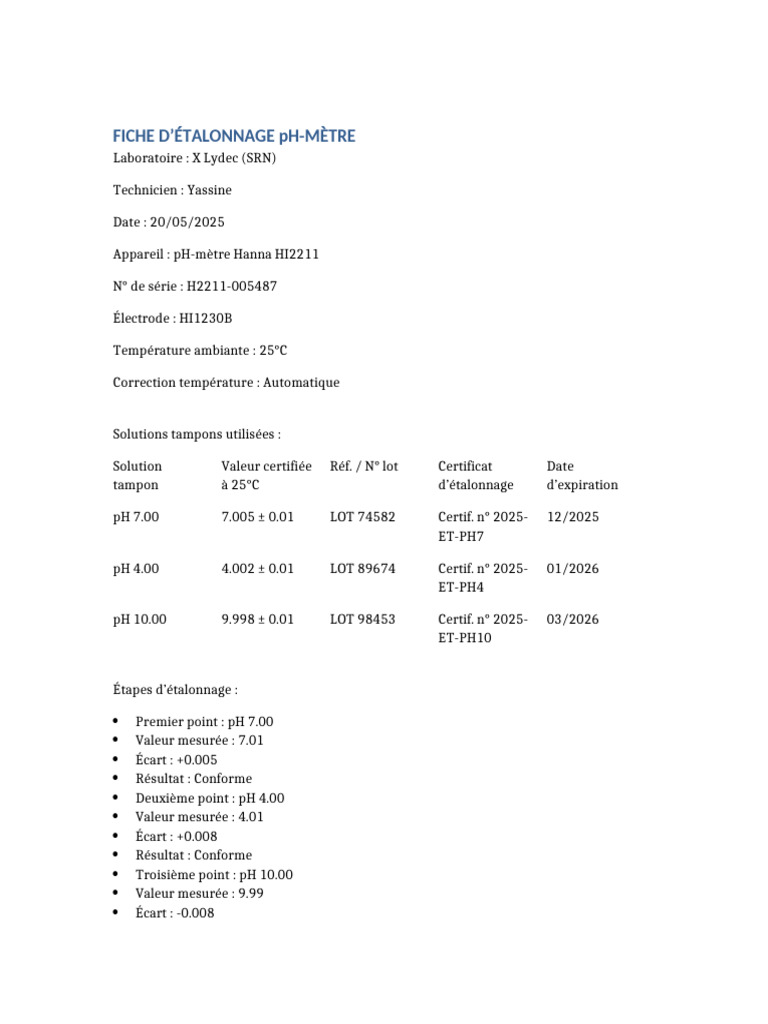 Étalonnage pH-mètre Hanna HI2211 | PDF
