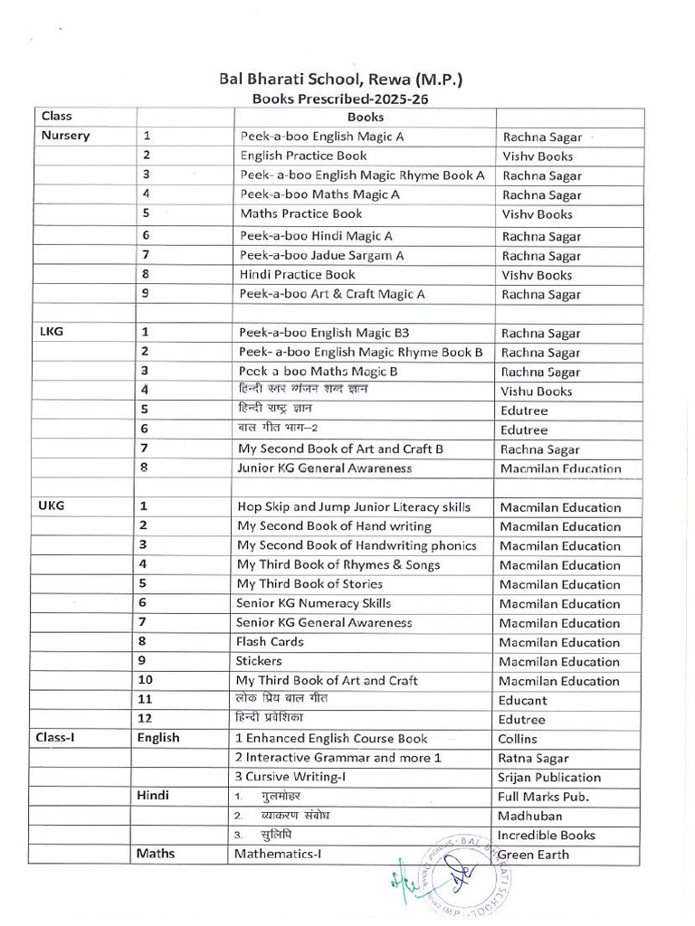 Bal Bharti Mewa Book List-2025-26 | PDF