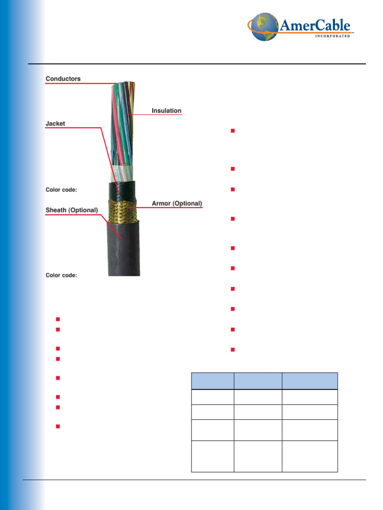 37 102 Multi Conductor | PDF | Insulator (Electricity) | Electrical ...