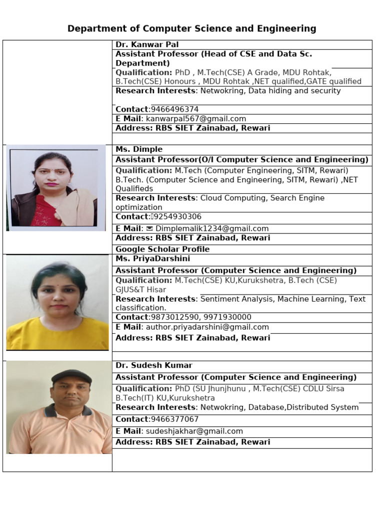 Faculty Profile-CSE Updated | PDF | Computing | Computer Science