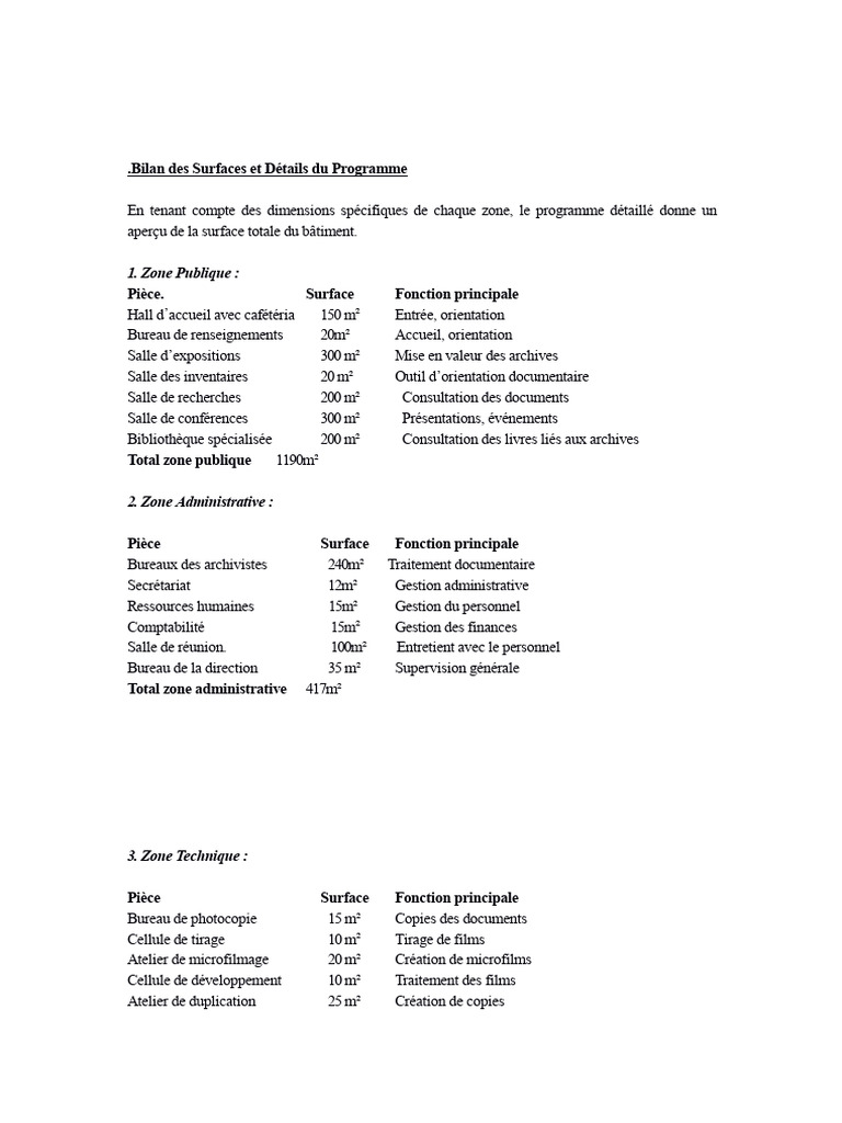Bilan des Surfaces du Programme de Bâtiment | PDF | Archives