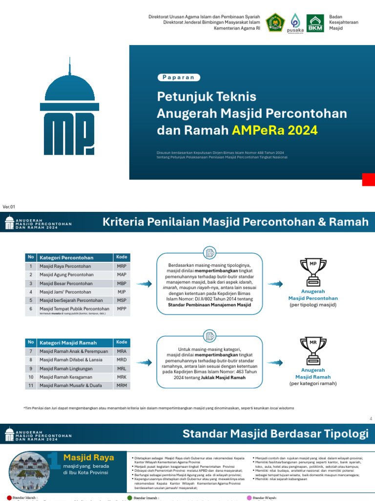 Masjid Percontohan Dan Masjid Ramah | PDF