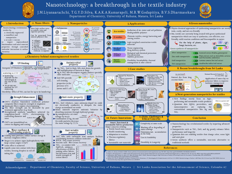 Nanotechnology Innovations in Textiles | PDF | Nanotechnology ...