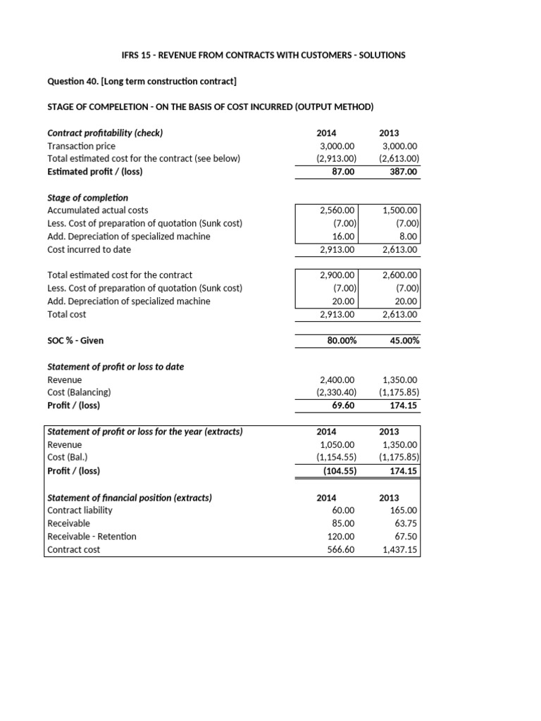 IFRS 15 Construction Contract Solutions | PDF | Depreciation | Balance ...