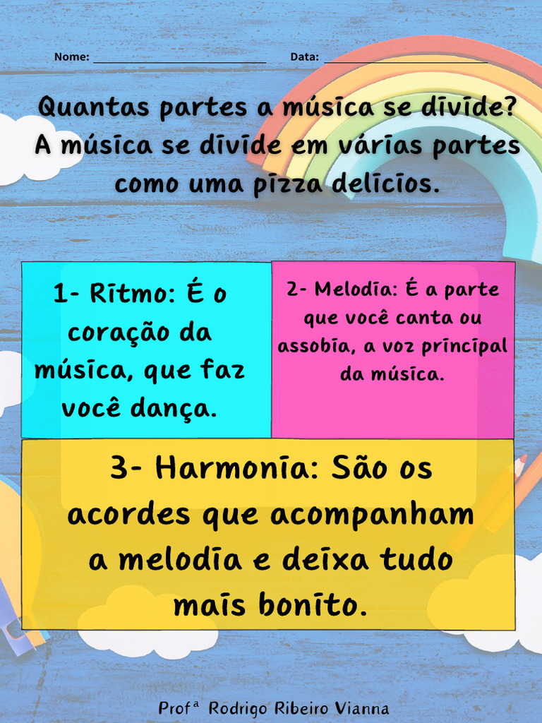 Elementos Essenciais da Música | PDF
