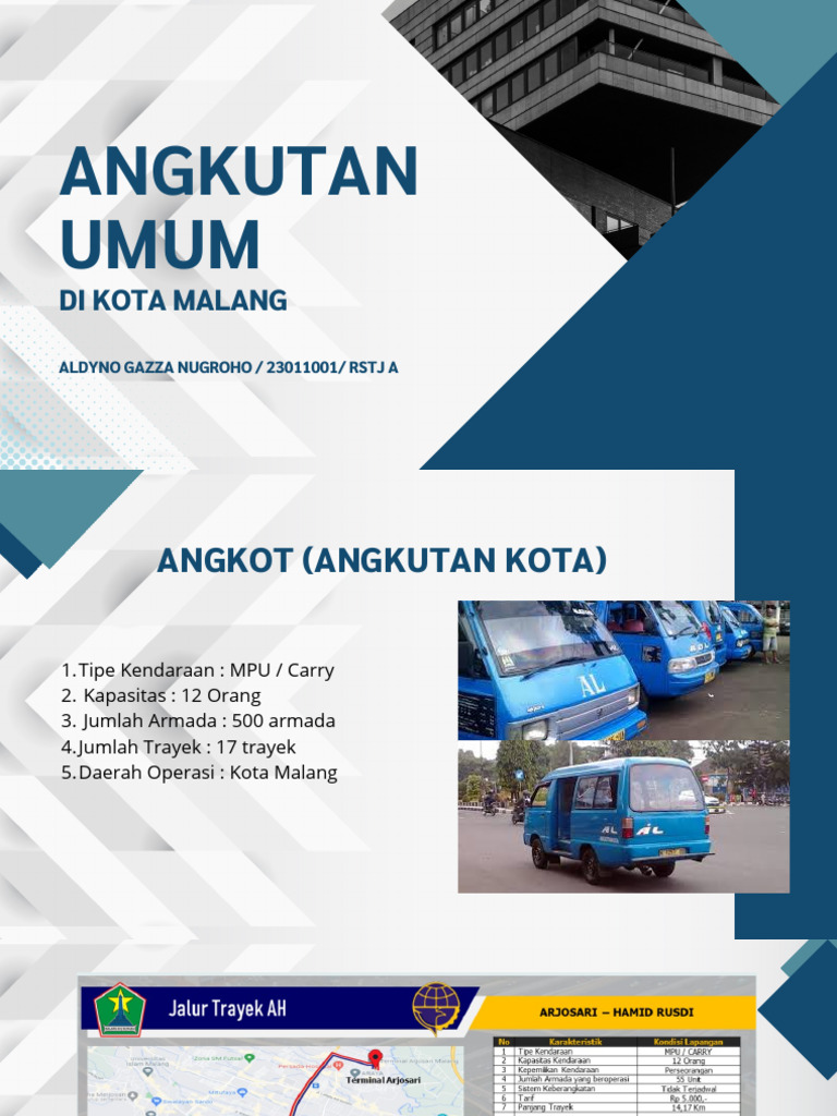 Pemerintah Kota Malang Didesak Integrasikan Angkutan Umum, Dampaknya Mengkhawatirkan