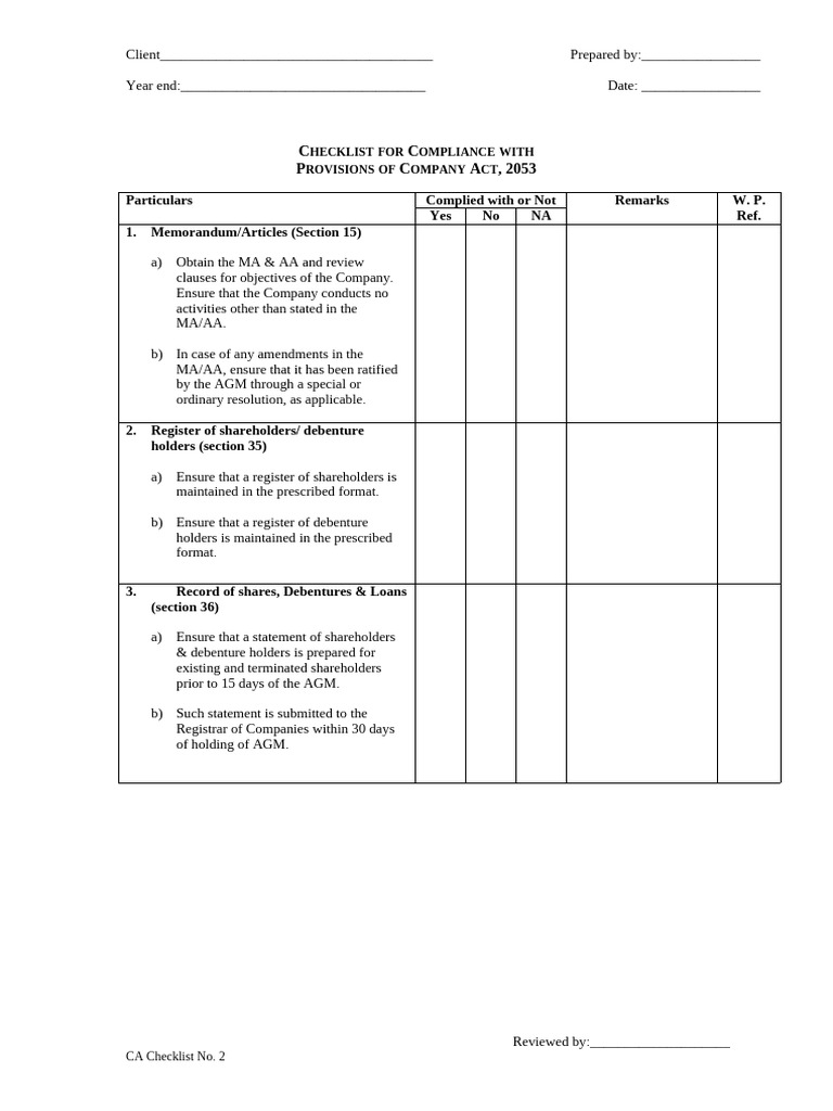 1.12.4 Checklist - Compliance With Provisions of Company Act 2053 | PDF ...