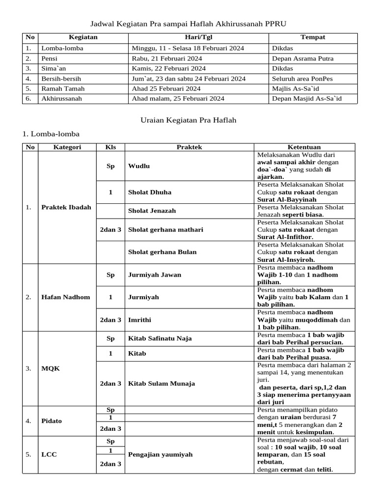 Jadwal Kegiatan Haflah Akhirussanah PPRU | PDF