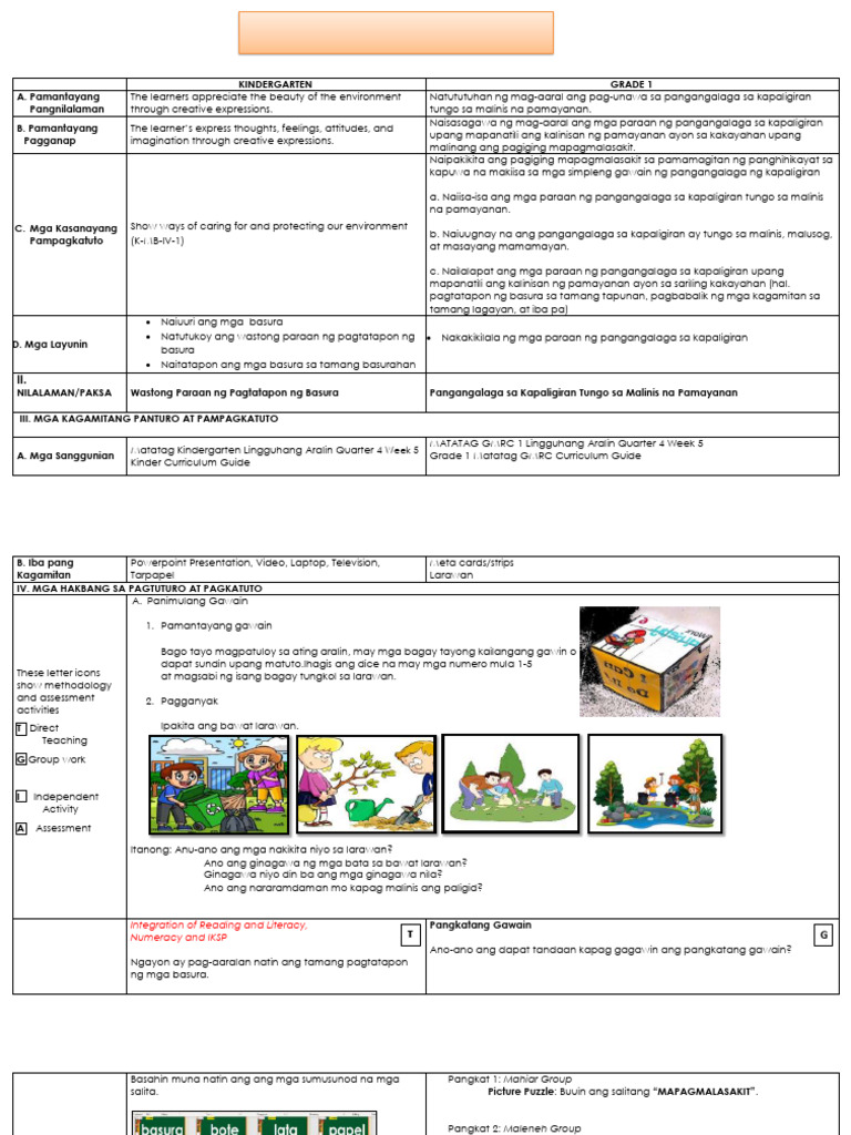 G34 Q4 LP Math Vertical Bar Graph | PDF