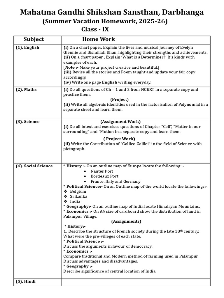 Class IX Summer Homework 2025-26 | PDF