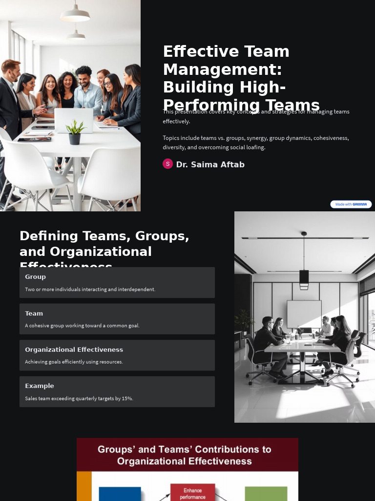Effective Team Management Building High Performing Teams | PDF | Group ...