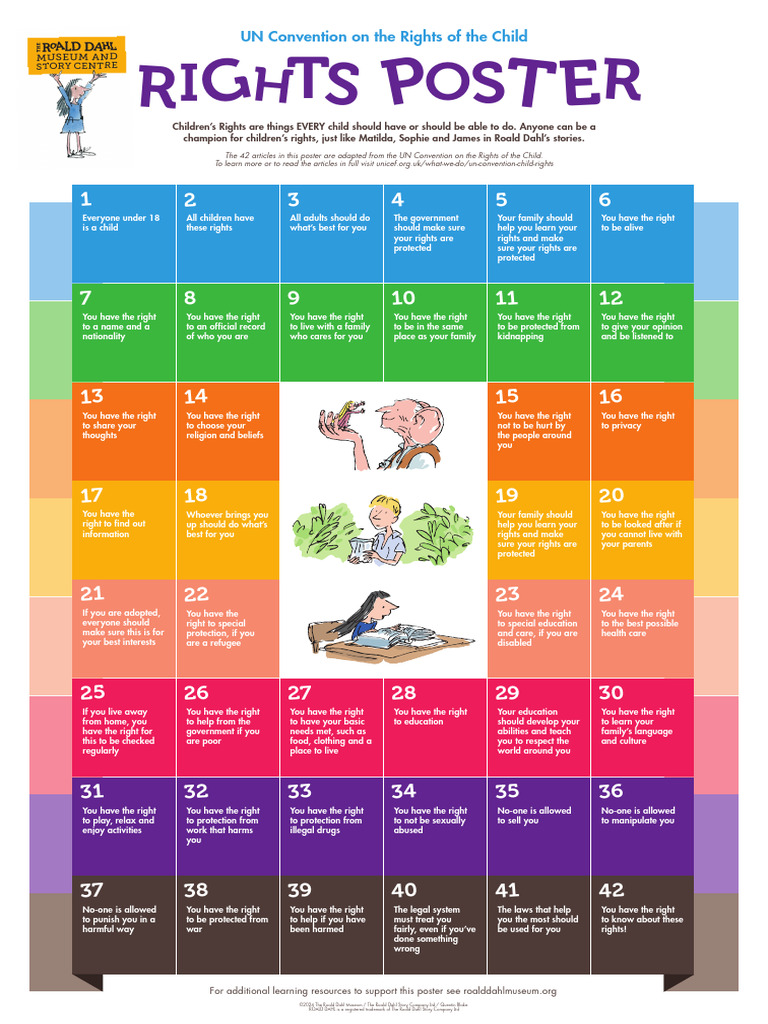 UN Rights of the Child Poster | PDF | Justice | Crime & Violence