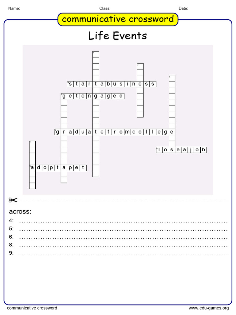 Life Events | PDF