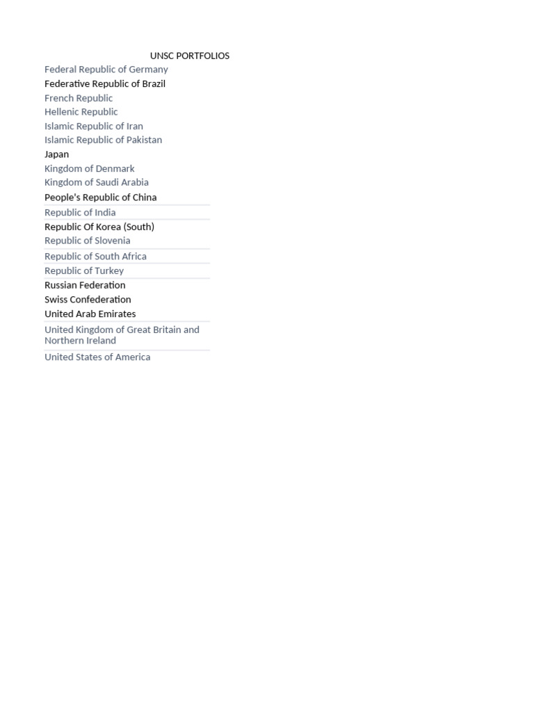 UNSC Member State Portfolios | PDF