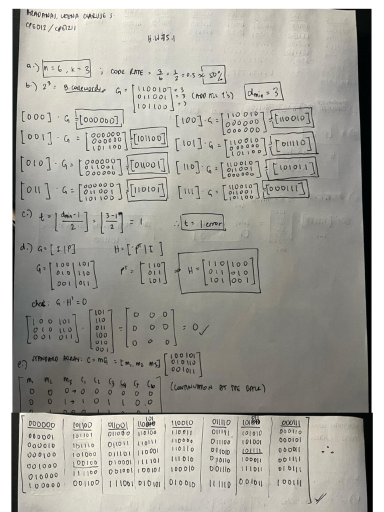 ARADANAS Assignment+5.1 | PDF