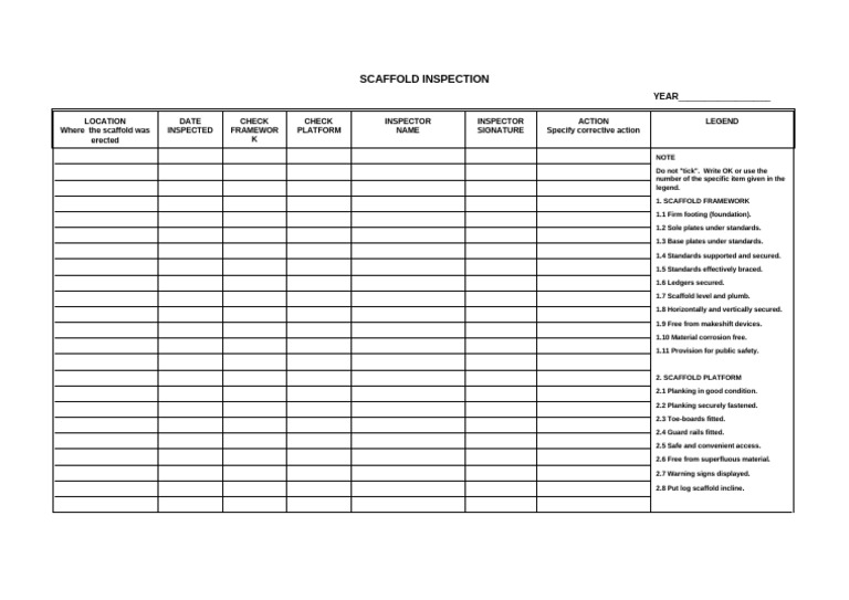 Scaffolding Safety Inspection Checklist | PDF | Scaffolding
