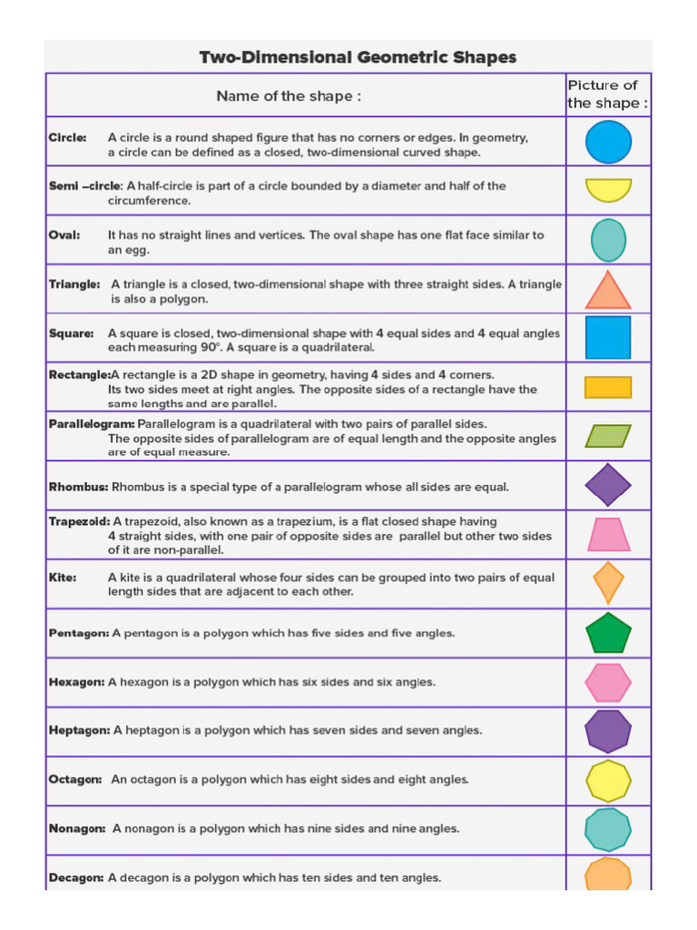 Shapes 3 | PDF