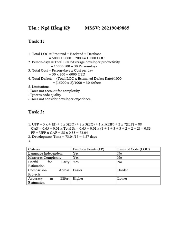 Assignment2 - NGÔ H NG K - 9885 | PDF