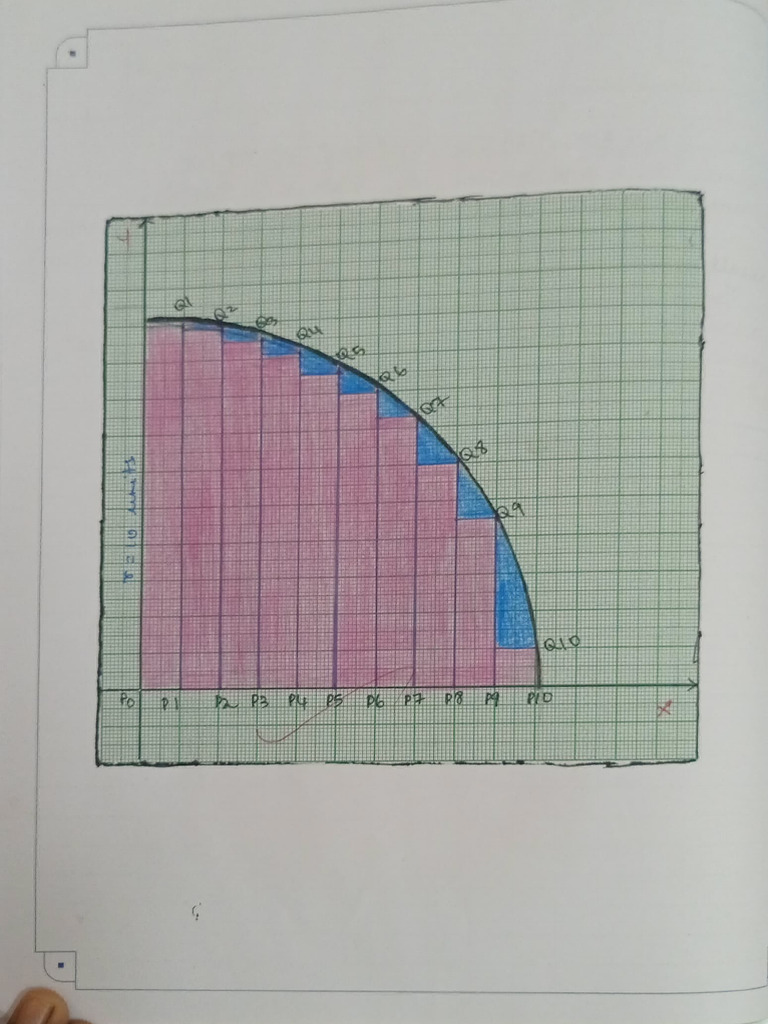 Math Rec (Exp 8-10) | PDF