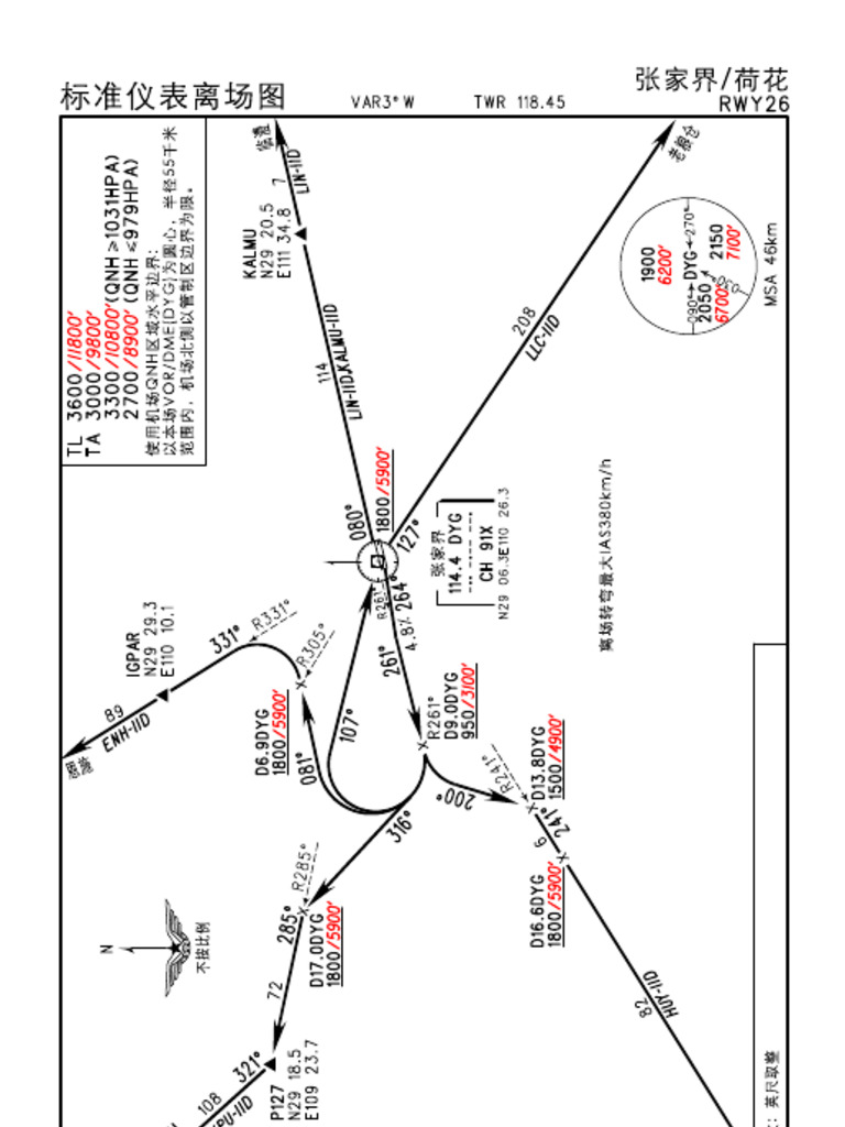 Zgdy 3BP | PDF