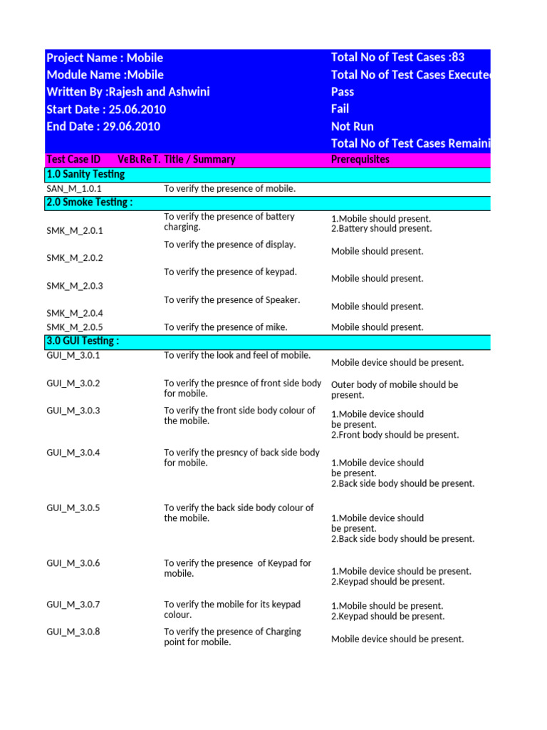Mobile Testing Test Cases Overview | PDF | Mobile Phones | Menu (Computing)
