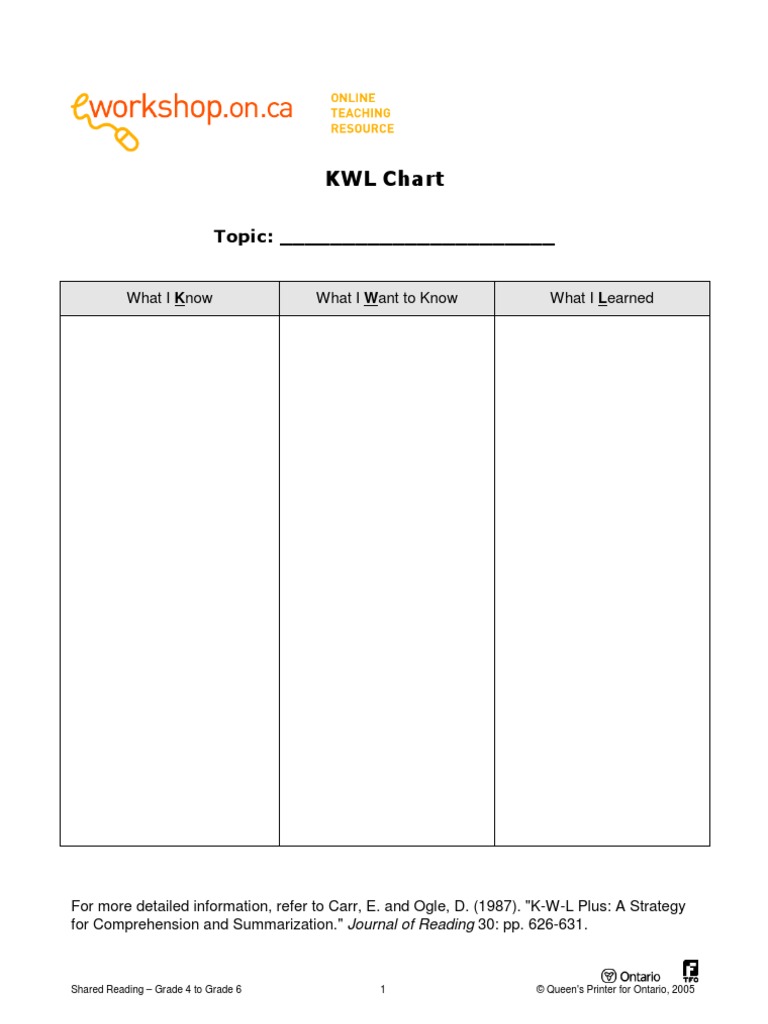 KWL Chart | PDF