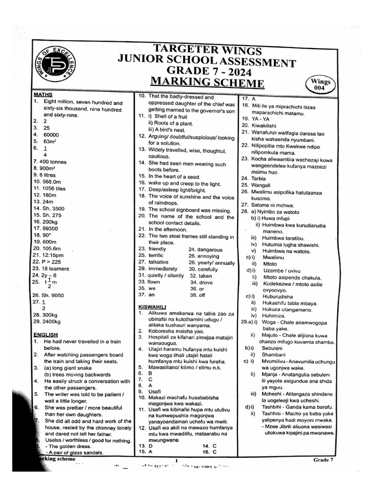 G7 Marking Scheme TW004 | PDF