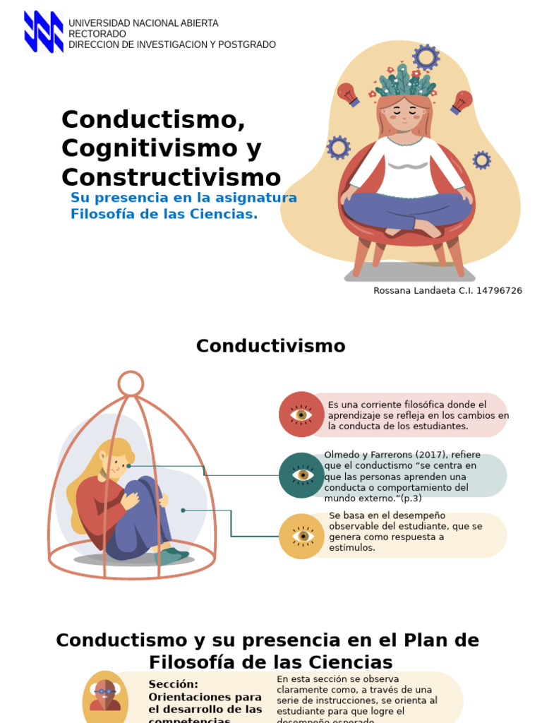 Enfoques de Aprendizaje en Filosofía | PDF | Constructivismo (filosofía ...