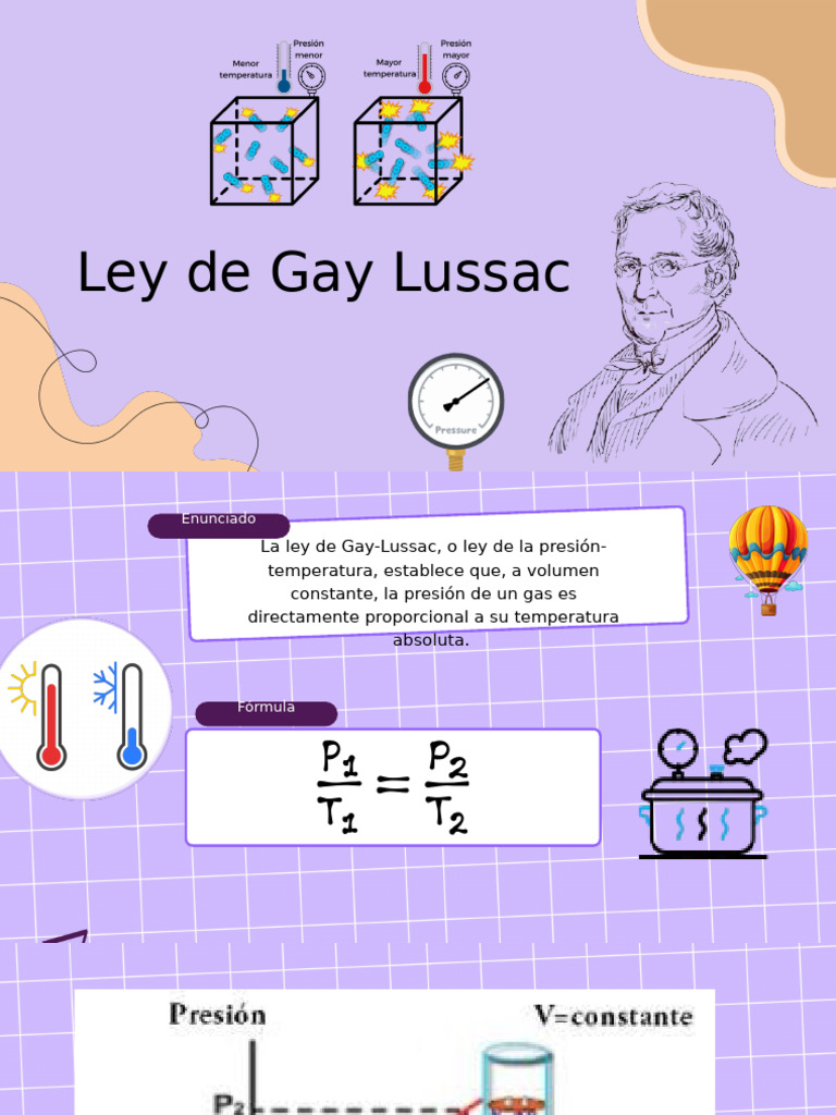 Ley de GAY LUSSAC | PDF