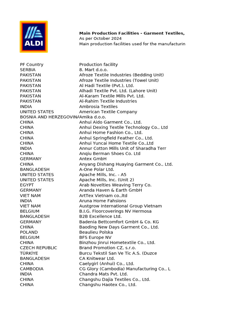 ALDI Textile Production Facilities Overview | PDF | Textiles | Clothing