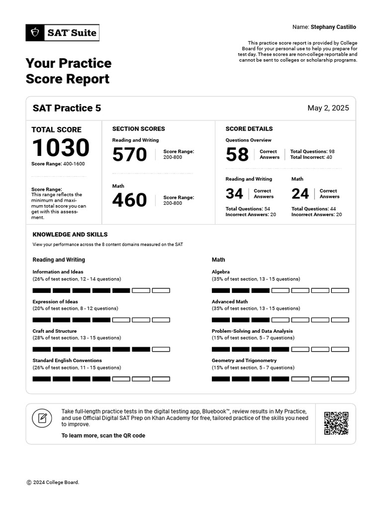 SAT Practice Score Report for Stephany | PDF | Sat | Mathematics