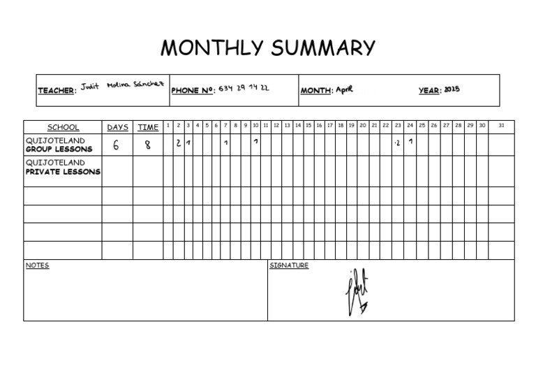 Monthly Summary Teachers | PDF