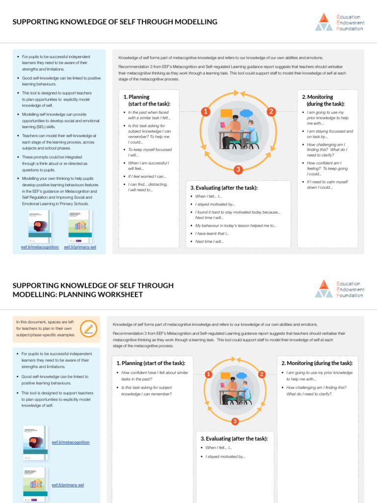 Modeling Self-Knowledge in Teaching | PDF | Metacognition | Learning