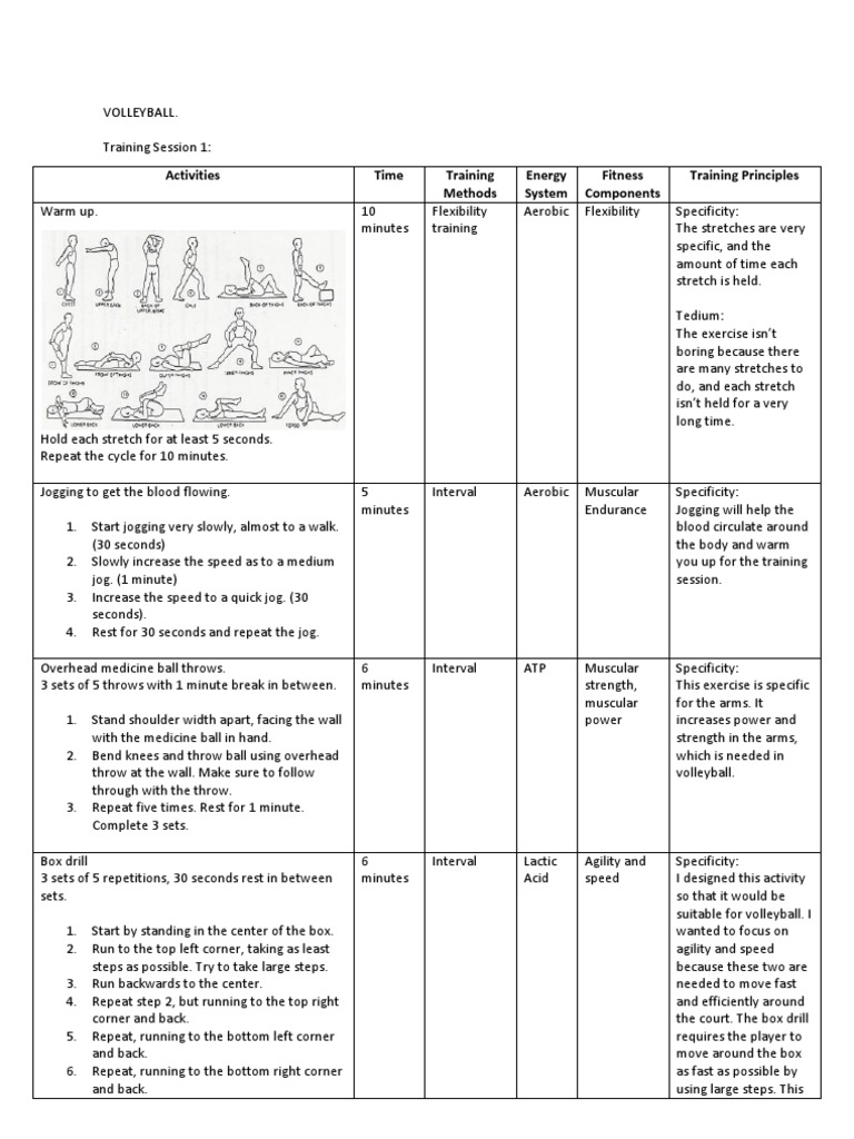 Practice Plan Template Volleyball