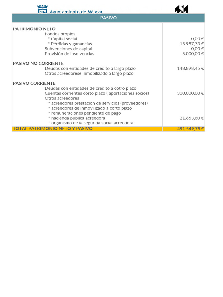 Plan de Inversiones Con Excel | PDF | Bancos | Dinero