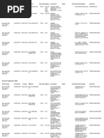 Juda katta va jozibali dumbalar
