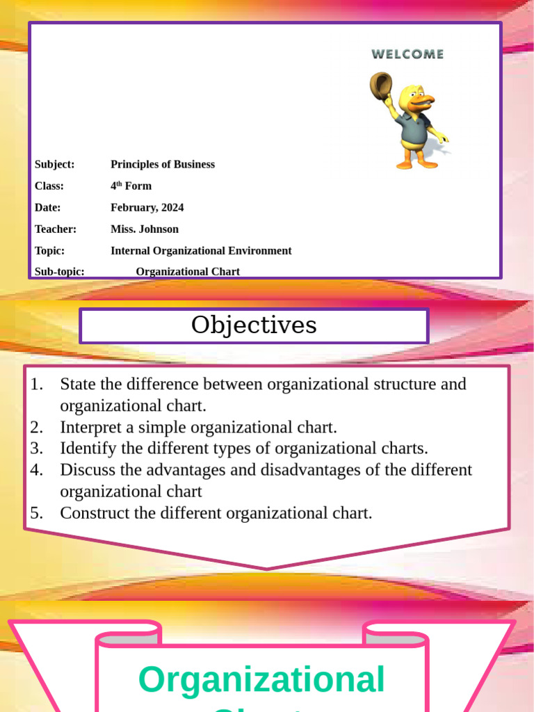2.3-2.4 Organisational Structure and Chart | PDF | Organizational ...
