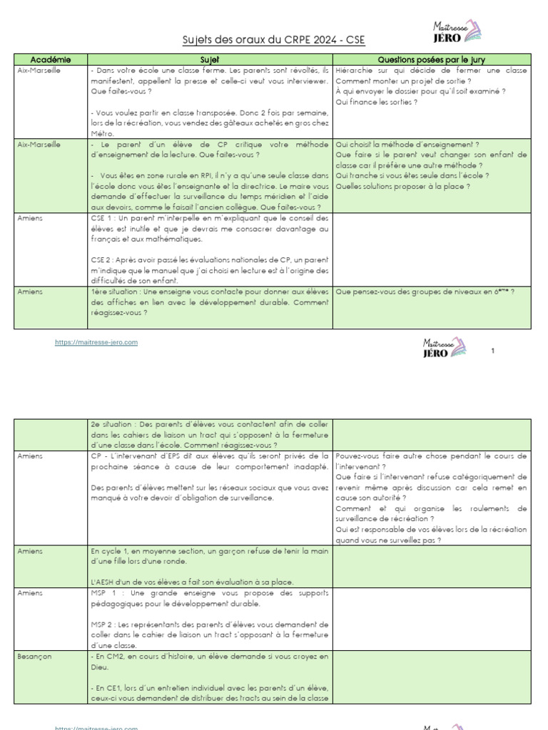 Sujets oraux CRPE 2024 : Guide pratique | PDF