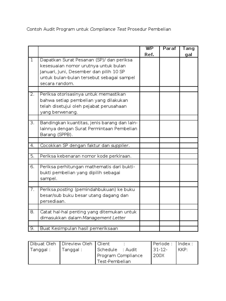 Contoh Program Audit