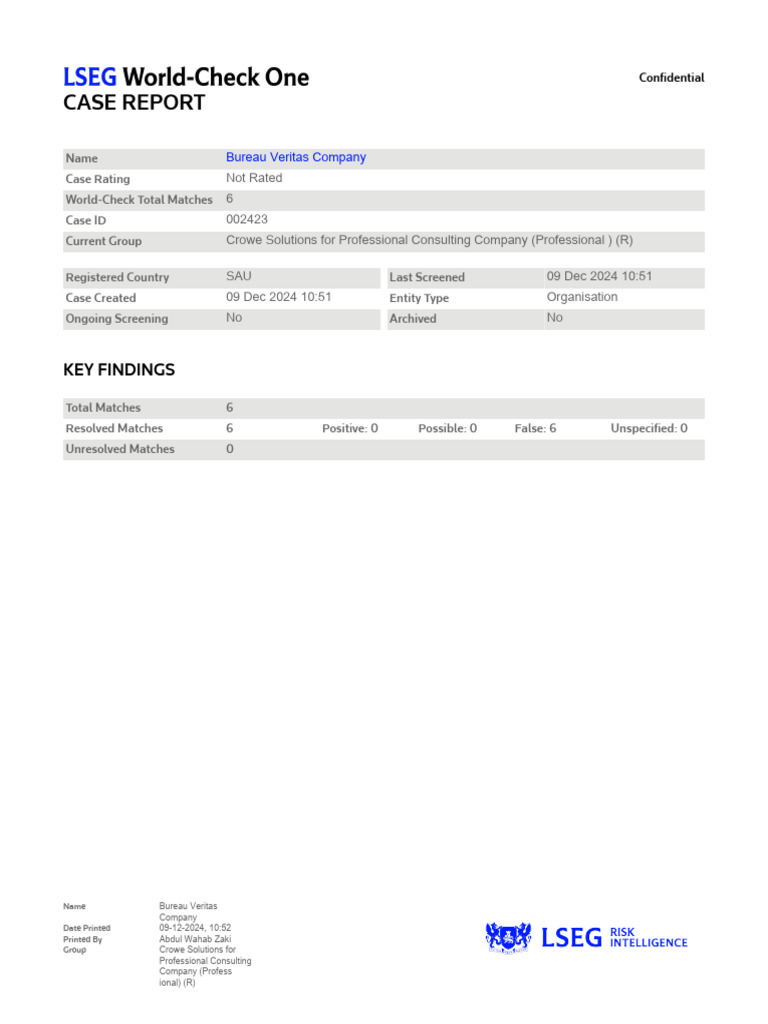Bureau Veritas Case Report Summary | PDF | Privacy | Data Management
