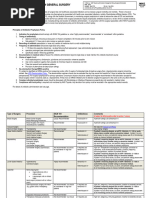 SHC Surgical Antibiotic Prophylaxis 2024 | PDF | Methicillin Resistant ...