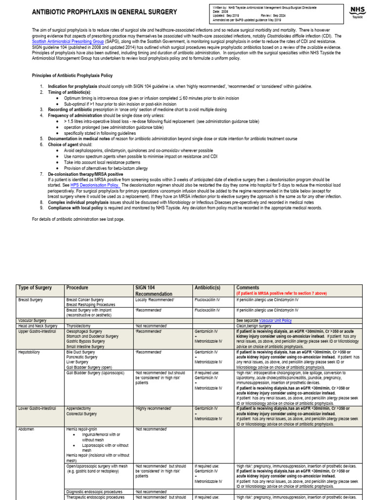 Guidelines for Antibiotic Prophylaxis in Surgery | PDF | Methicillin ...