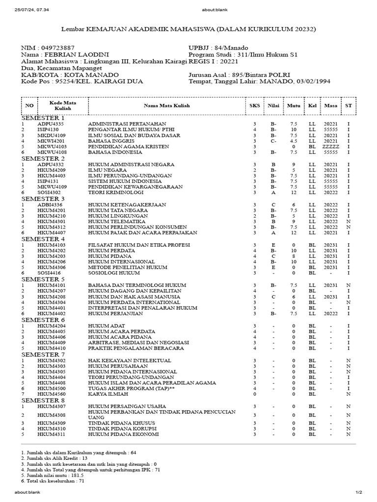 Lembar Kemajuan Akademik Mahasiswa Febrian | PDF