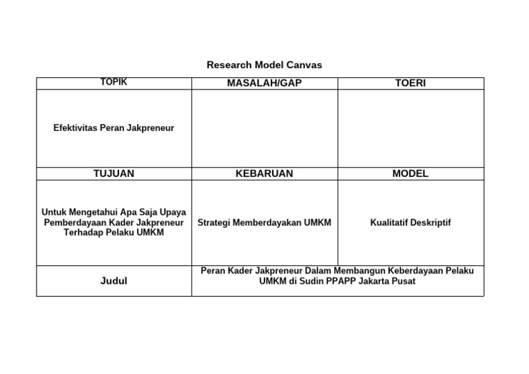 Research Model Canvas 2 | PDF