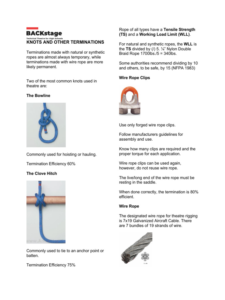 Backstage Knots and Other Terminations | PDF | Rope | Knot
