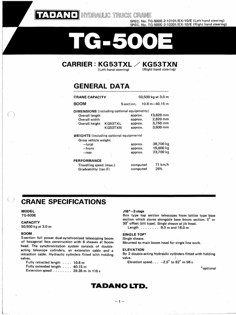 TG500 | PDF