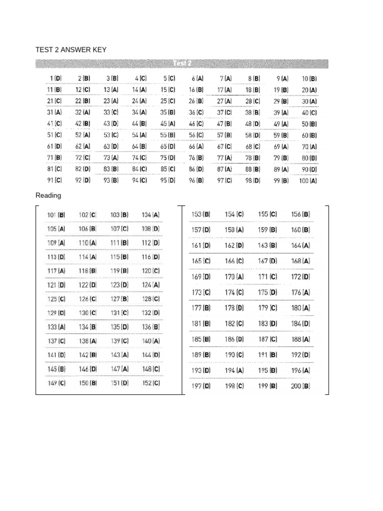 Test 2 Answer Key | PDF
