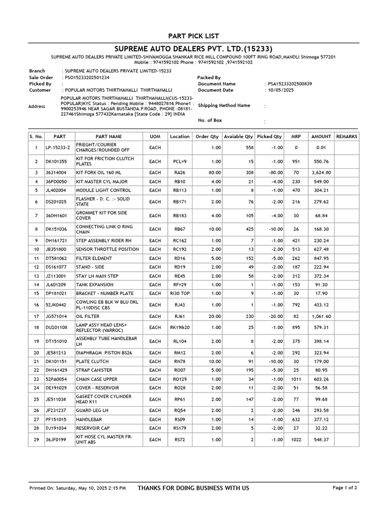 Pik A Part Price List