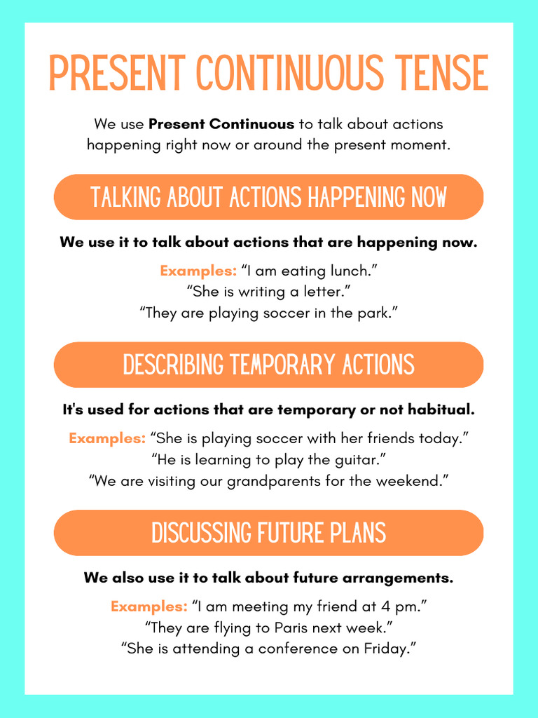 Present Continuous Overview | PDF