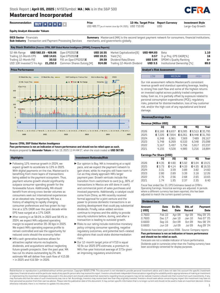 Mastercard FY 2023 Revenue Insights | PDF | Investing | Master Card